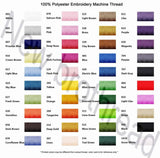 Personalized Keepsake Mama Crewneck